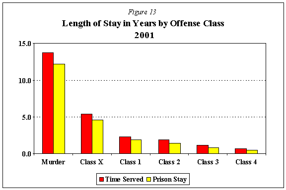 figure13.gif