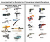 Journalist Guide for Identifying Firearms